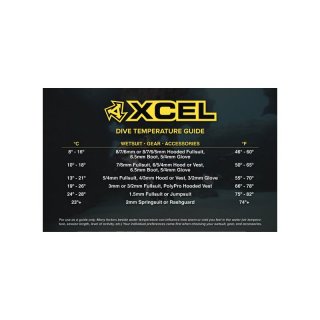 Xcel Thermoflex Quick Dry Tauchanzug 7/ 6/ 5mm Herren