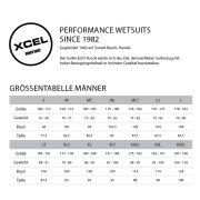Xcel Thermoflex TDC 5 mm Herren 2XLS