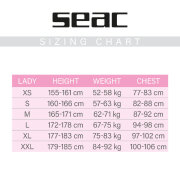 Seac Resort Flex Tauchanzug 5mm Damen