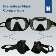 Halcyon UniVision Maske